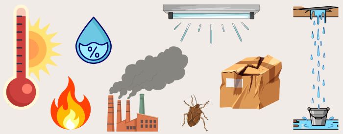 Illustration depicting 8 of the 10 Agents of Deterioration that can harm or destroy items in archives and collections.