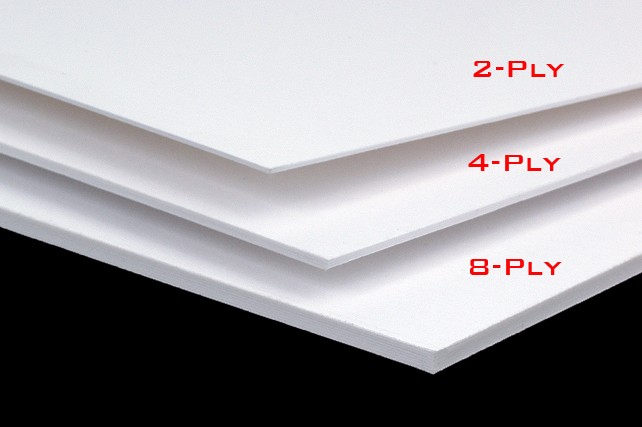 Matting Part 2 Choosing Colors Mat Board Thickness