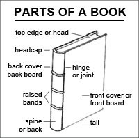 PARTS OF A BOOK IMAGE