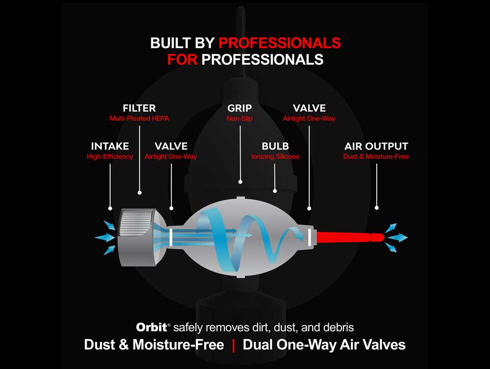 Orbit HEPA Blower
