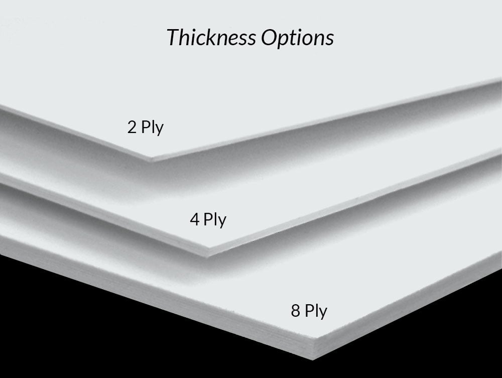 Museum board samples, 100% cotton, acid-free, in 2, 4, and 8-ply thicknesses. Provides archival protection for artwork and photos.