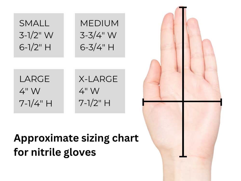 Black Nitrile Gloves 