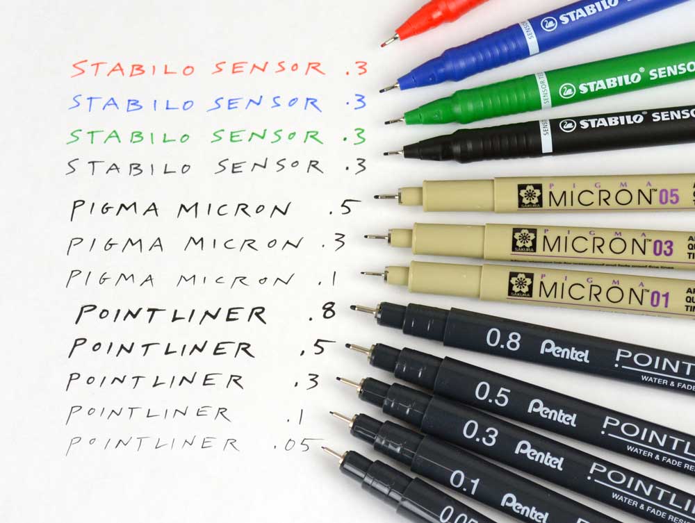 Permanent Marker Pens
