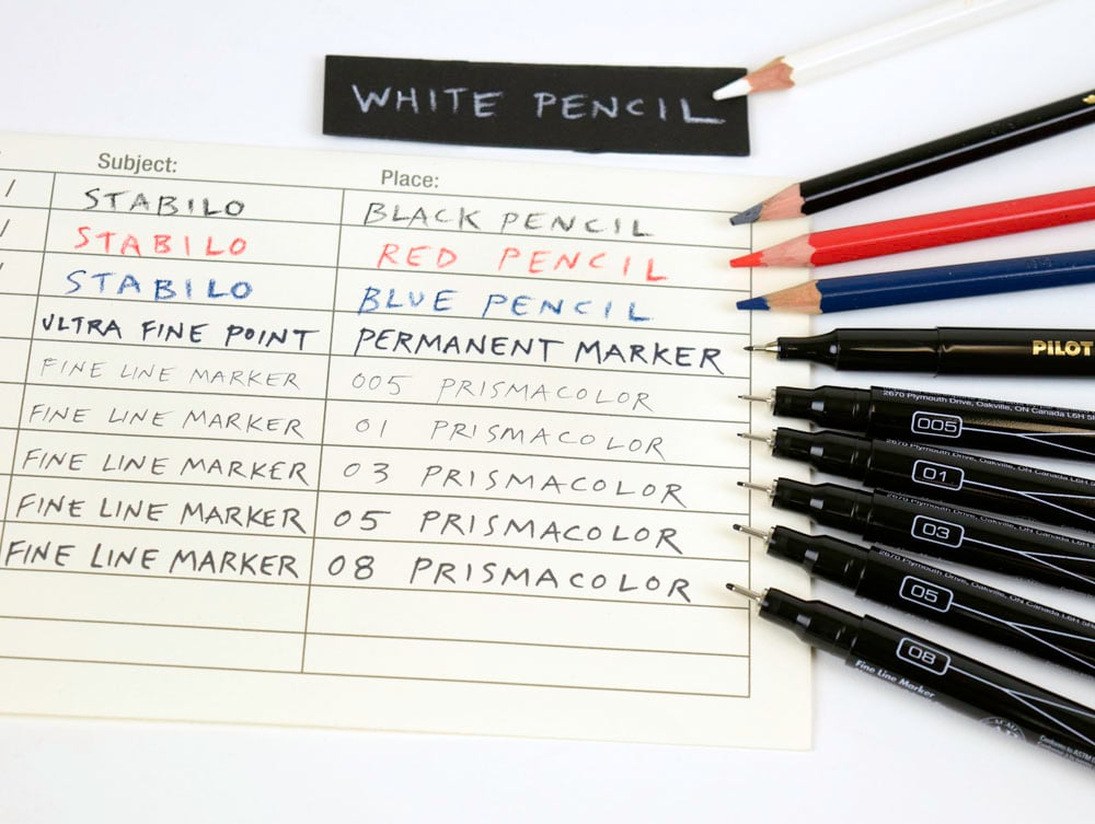 Marking negatives: best archival pens for writing on 4x5 film
