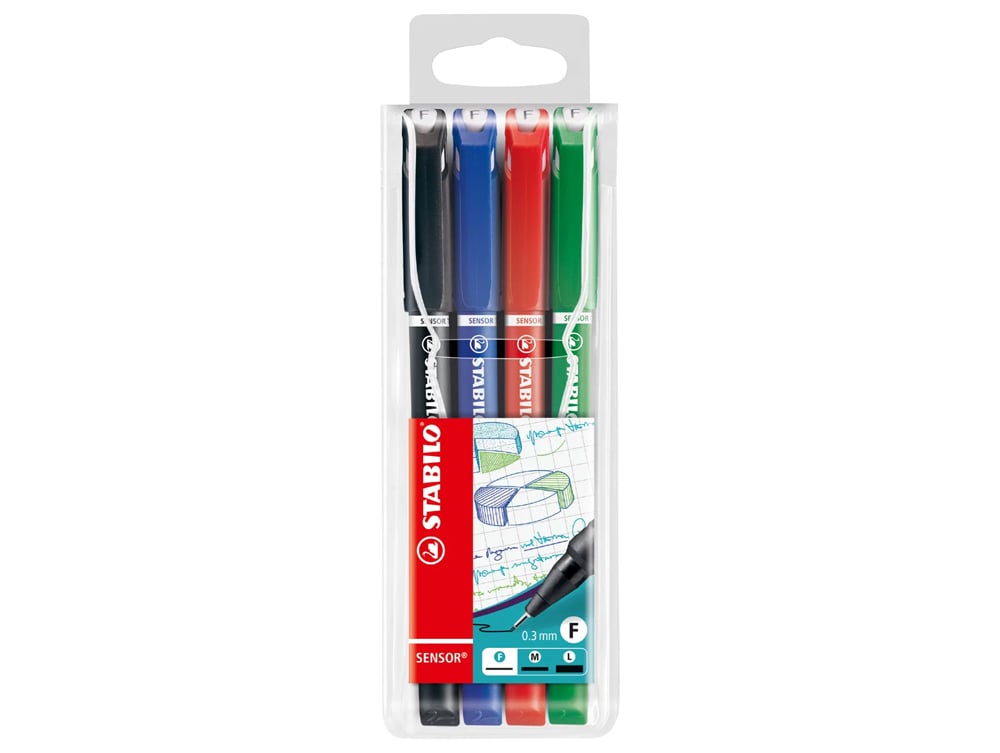 Permanent Marker Pens